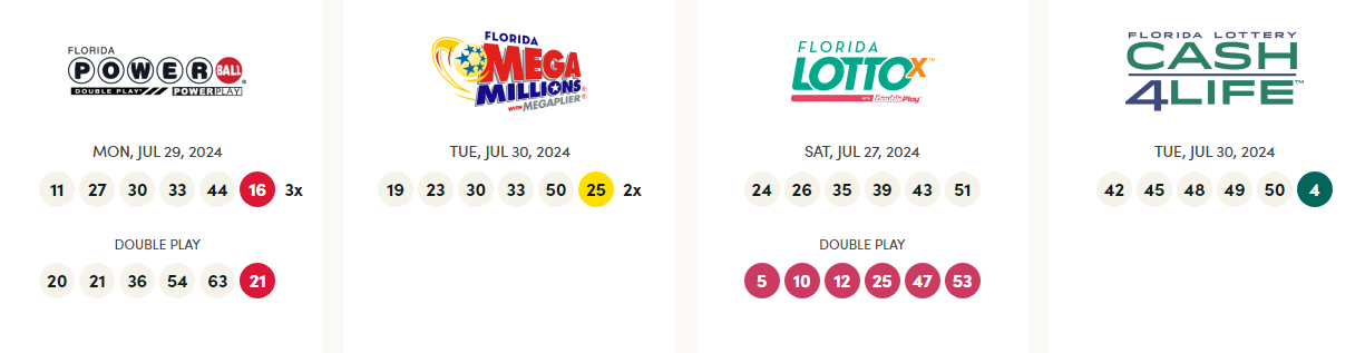 Florida Lottery Resul